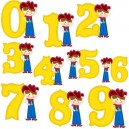cowboy numbers-cowboy numbers